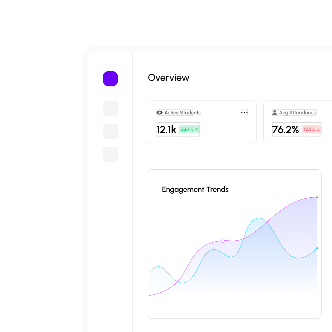 Admin Dashboard Layout